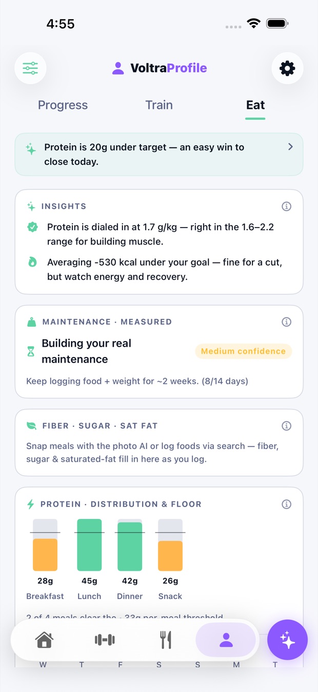 Voltra nutrition insights