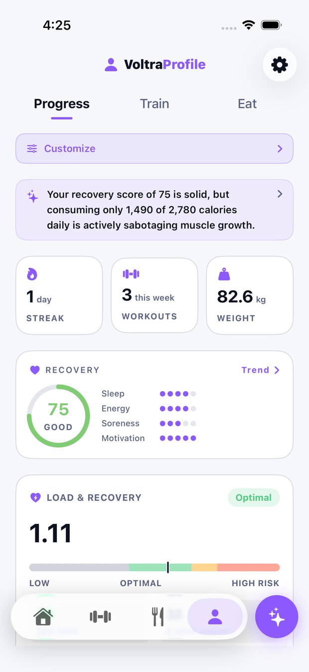 Voltra progress and recovery