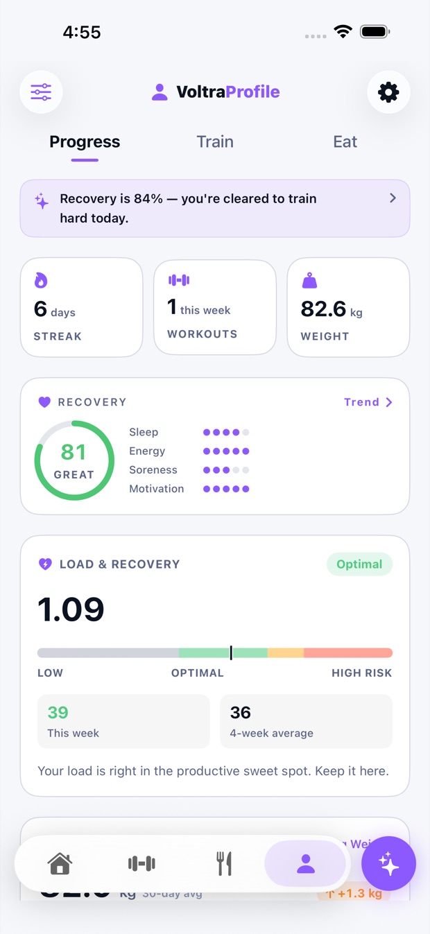Voltra recovery