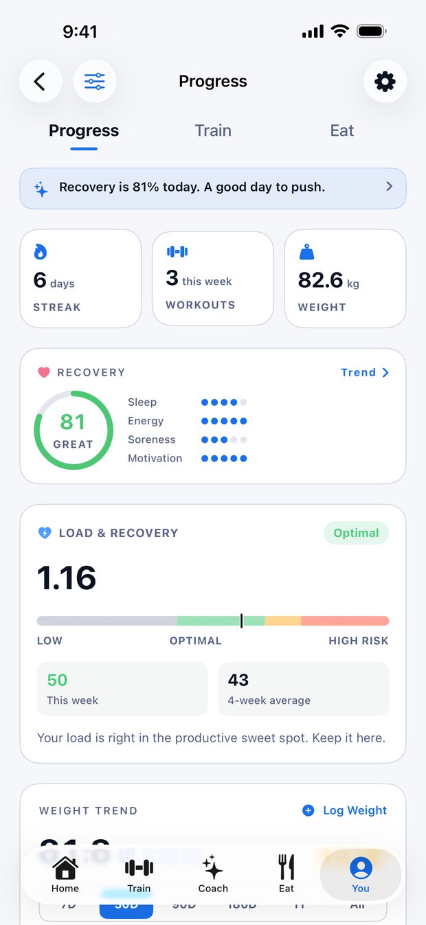 Voltra progress: streak, workouts, weight, recovery and training load